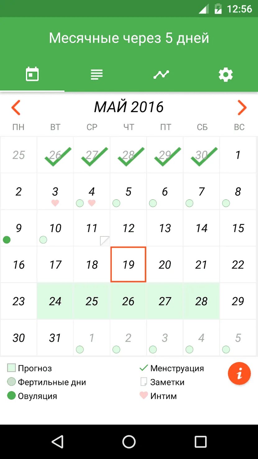 Приложение для месячных на андроид. Женский календарь. Месячный календарь. Календарь месячных приложение. Менструальные дкалендарт.