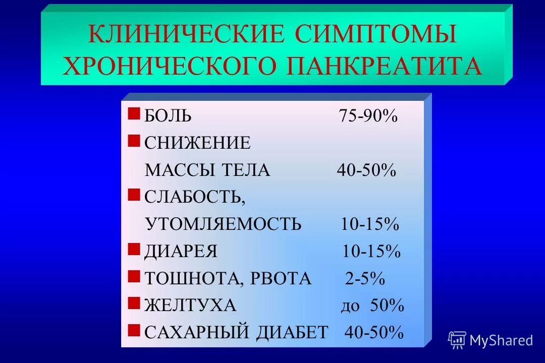 стадии острого панкреатита классификация. основной симптом панкреатита. острый панкреатит синдромы. панкреатит основные симптомы. симптомы остров панкреатит.