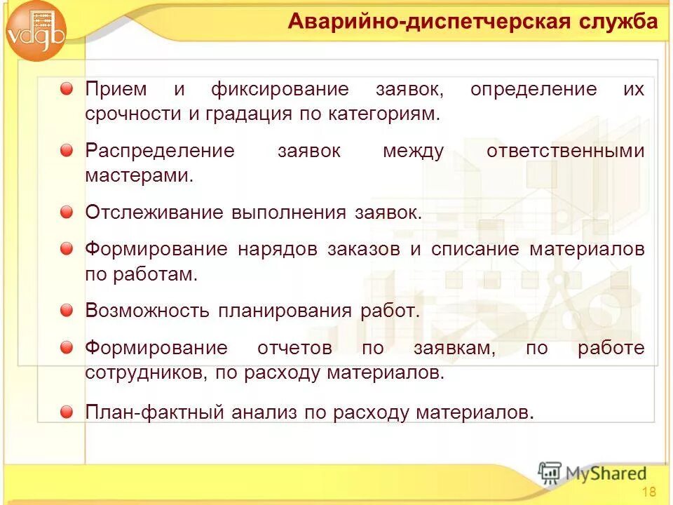 Формирование нарядов. Формирование нарядов