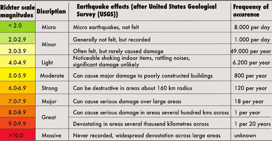 Garden italy. Zealotry poe. Over a large area. Over a large area. Over a large area.