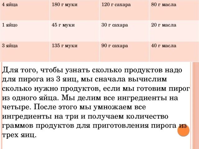 Блины на литр молока сколько яиц надо. Сколько нужно яиц сахара и муки. Блины сколько яиц нужно на 1 литр. 3 Яйца сколько нужно муки для. Сколько нужно муки на 1 яйцо.