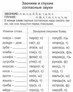 Мужские имена начинающиеся с согласного звука