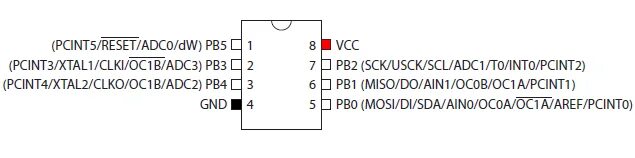 флаговый регистр. 8086 шина данных. машинные команды процессора 8086. регистр процессора заключение. 172 4.