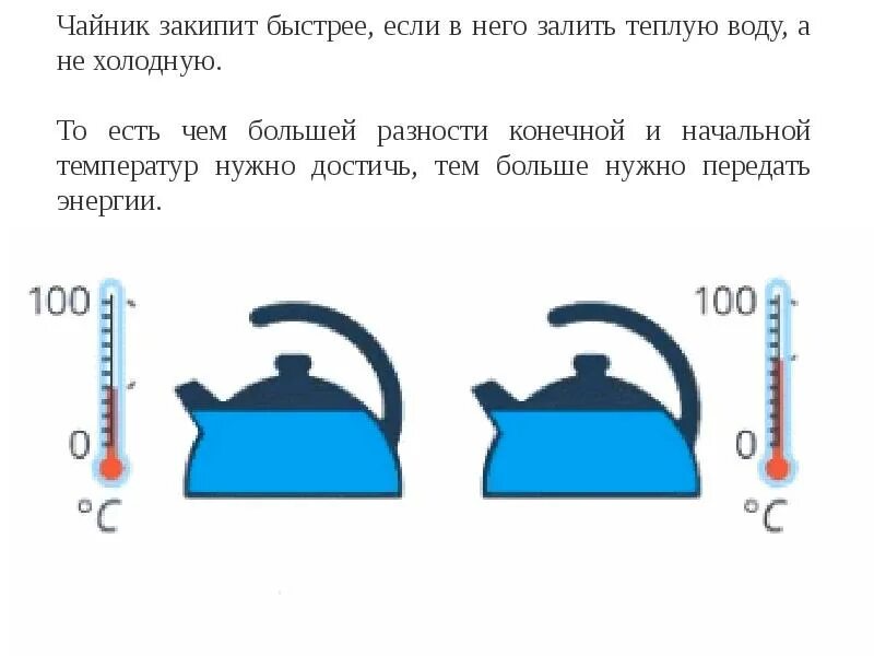 Сколько нужно кипеть. Удельная теплоемкость чайника. Вода в чайнике. Чайник закипает. Закипание чайника.