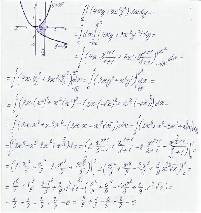 3x y 1 y y2 9. DXDY/(X^2+Y^2). Двойной интеграл x 2 y 2 DXDY. Двойной интеграл DXDY/(X+Y+1)^2. Интеграл y^2=2x x^2+y^2=4x.