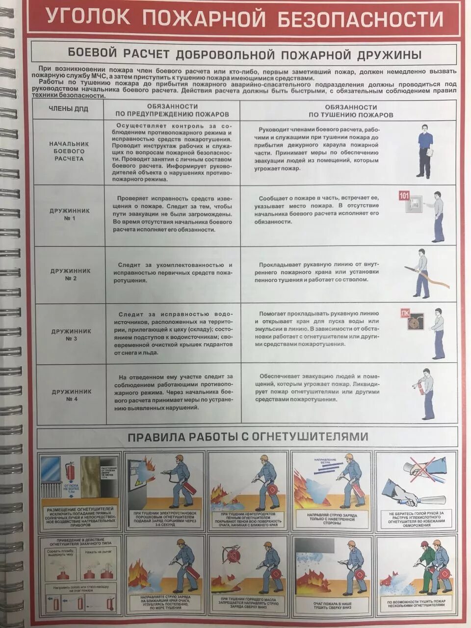 Обязанности пожарного 2. Таблица боевого расчета пожарных. Тебель боевого расчёта. Боевой расчёт пожарного. Табель пожарного расчета.