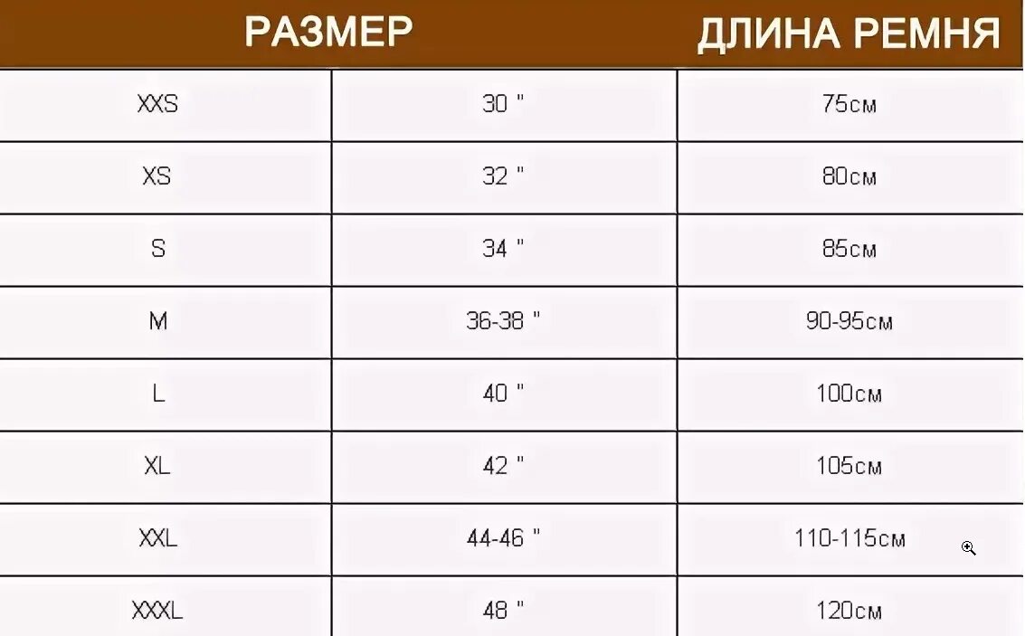 Сколько 85 сантиметров. 110 См ремень размер. Размер ремня мужского таблица. Размер ремня для мужчин. Размерная сетка ремней.