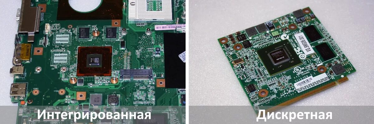 GeForce GTX580 ASUS PCI-E 3072Mb (MARS II/2DIS/3GD5) - купить в Москве, цена, ха