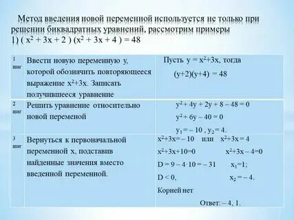 Биквадратные уравнения 8 класс примеры с решениями Урок 4: Квадратные уравнения