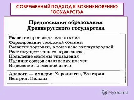 1 предпосылки и причины образования древнерусского государства