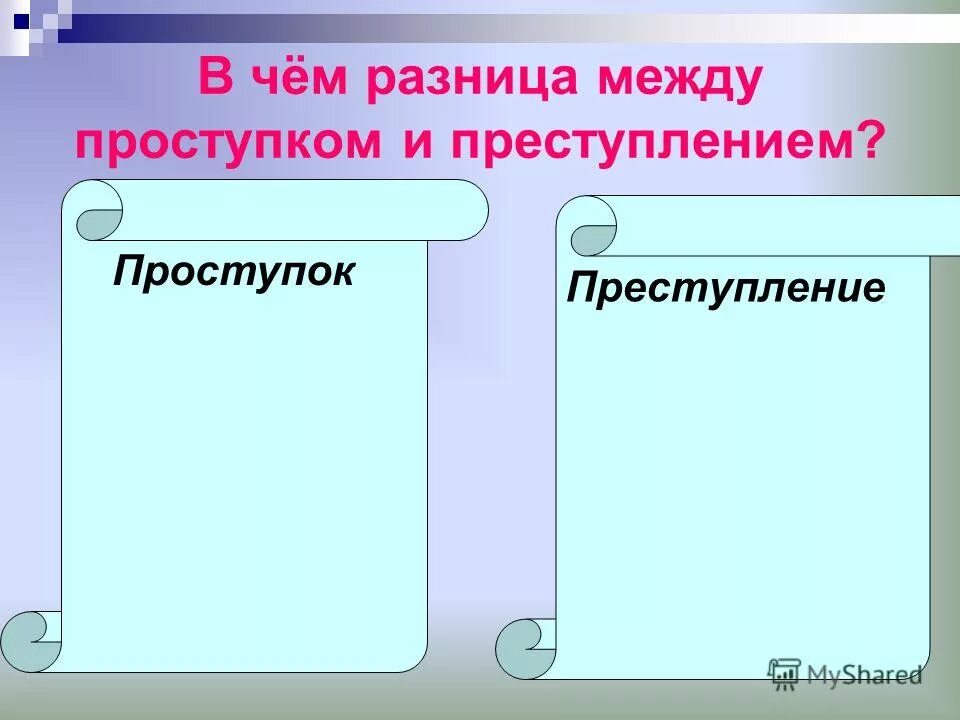 Различие между проступком и преступлением