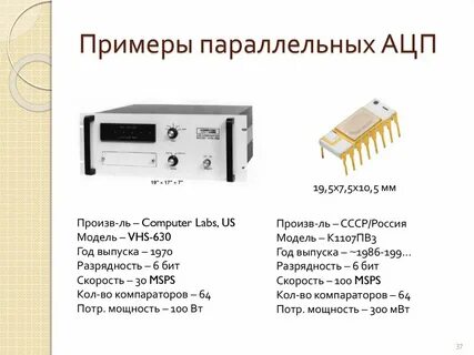 Аналоговые устройства