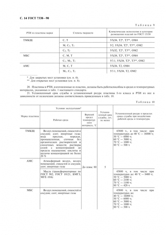 Резина МБС ГОСТ 7338-90. Пластина 1н-i-МБС-С-4 ГОСТ 7338-90. Пластина 1 н-1тмкщ-с-2, ГОСТ 7338-90. ТМКЩ-10 ГОСТ 7338-90 пластина. Пластина 3 гост 7338 90