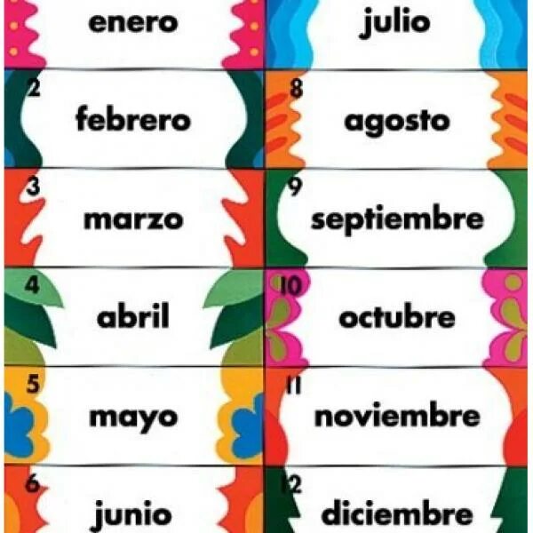The month of posting