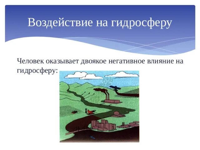 Негативное воздействие человека на гидросферу. Влияние человека на водную оболочку. Влияние человека на водную оболочку земли. Негативное влияние человека на гидросферу