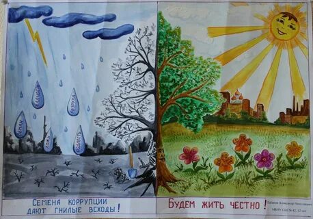 Детский рисунок изменение климата глазами детей