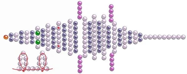 Схема плетения бисер мышь 3D mouse bead tutorial Техники плетения бисером, Животные из бисера, Схемы для б