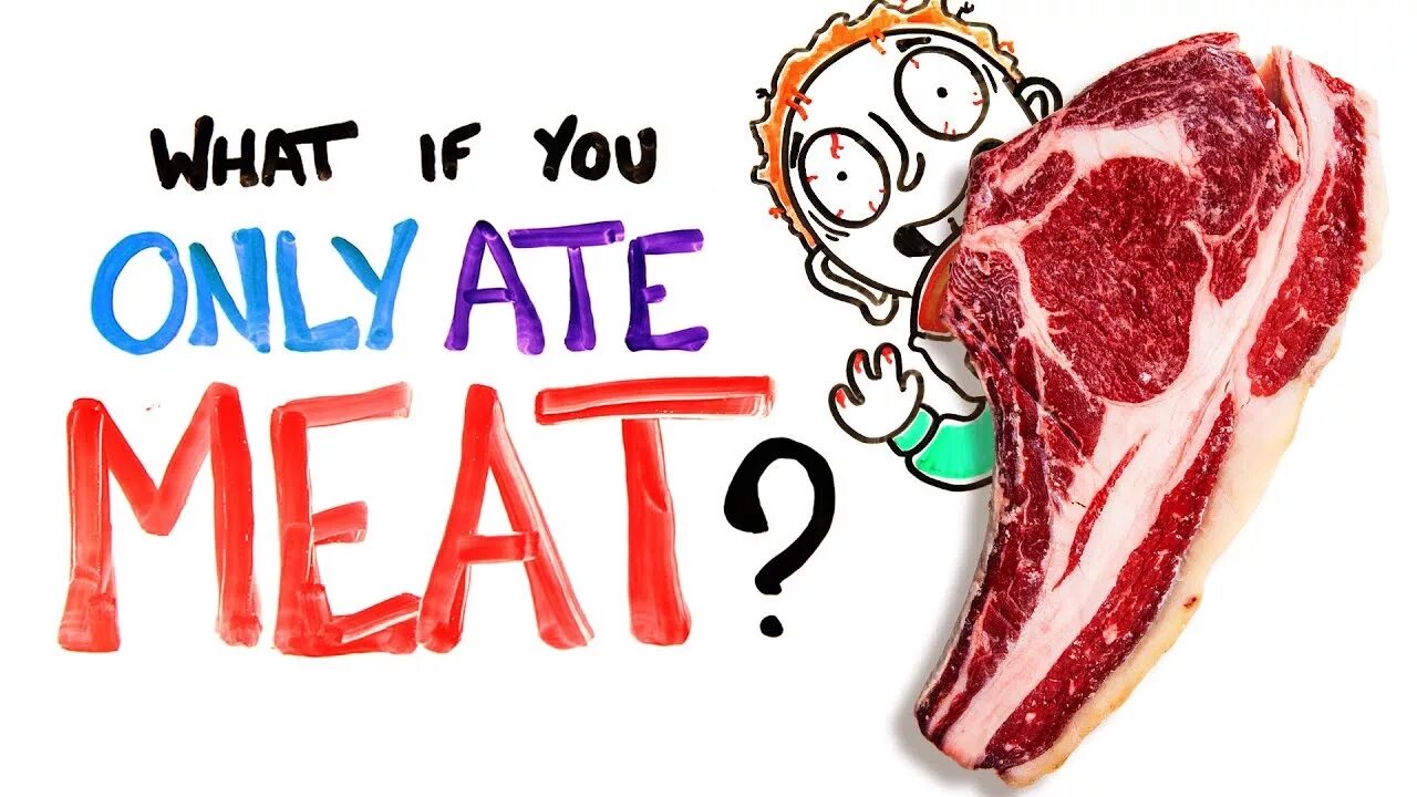 Постер eat meat. Do you eat meat well an average meat Eater ответы. If you eat too many