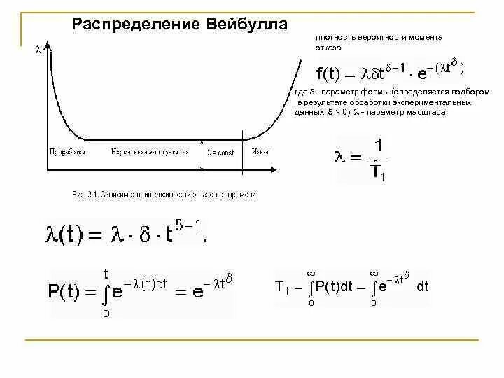 Моменты распределения вероятностей. Формула интенсивность отказов при распределении Вейбулла. Формула интенсивности отказов при распределении Вейбулла Гнеденко. Плотность вероятности отказа системы формула. Плотность распределения Вейбулла формула.