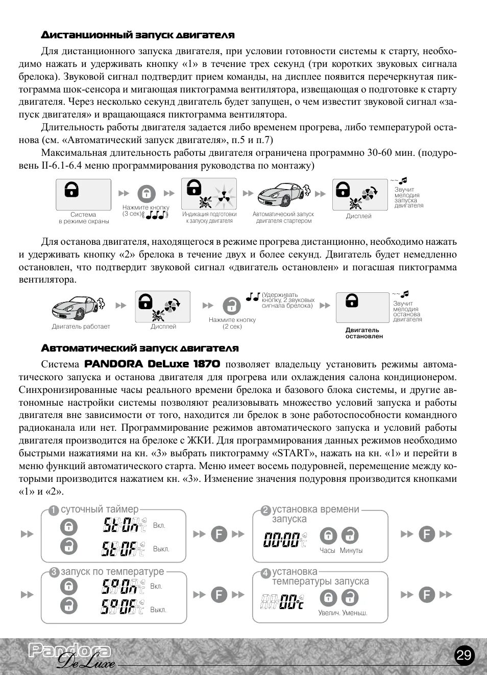 Установить время включения. Сигнализация Пандора автозапуск по температуре двигателя. Руководство по сигнализации pandora. Сигнализация Пандора 1870i автозапуск. Pandora 1870i инструкция.