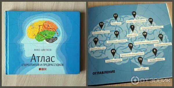 Карта депрессии. Атлас предрассудков Янко цветков. Янко цветков атлас стереотипов. Атлас стереотипов и предрассудков.