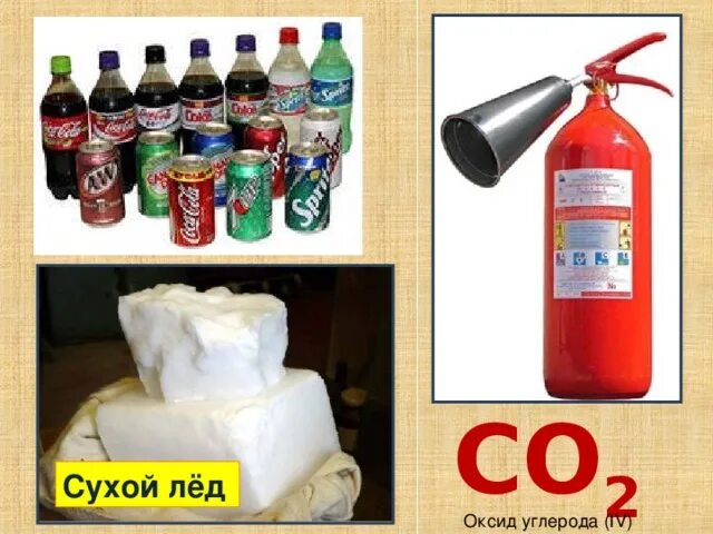 Углекислый лед. Формула реакции углекислого газа. Оксид углерода ii сухой лед. Применение монооксида углерода. Сухой лед (двуокись углерода твердая) в гранулах 16мм.