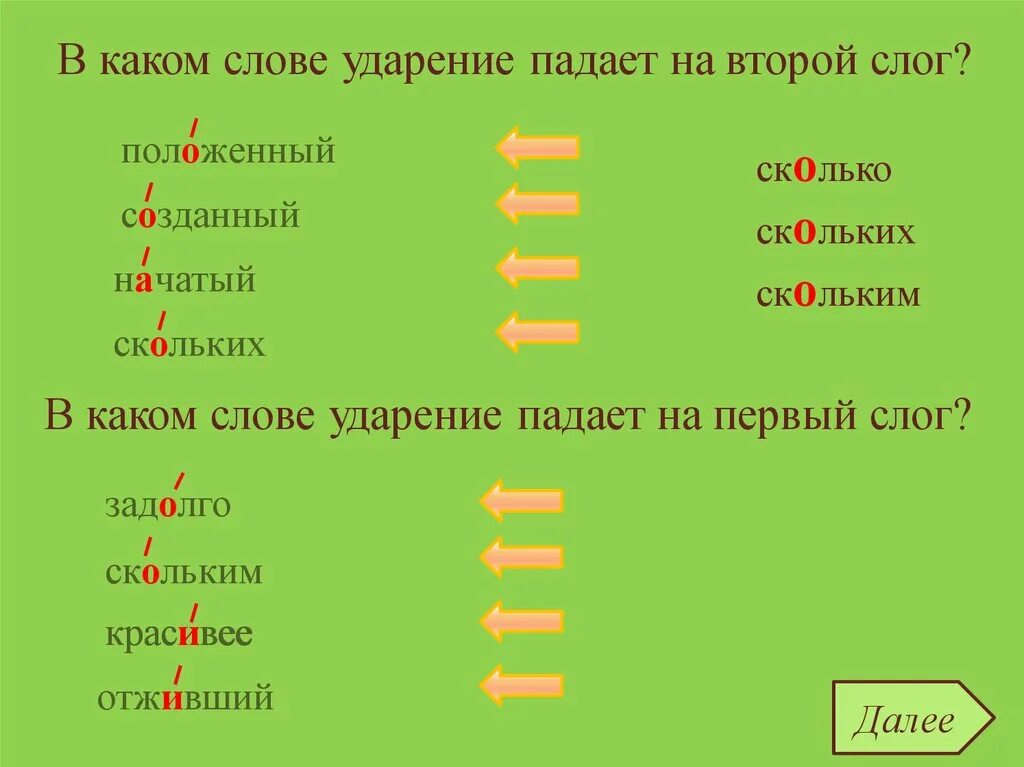 Прибыл ударение на какой слог. Ударениена второй млог. Ударение падает. Слова ударение падает на второй слог. Слова в которых ударение падает на второй слог.