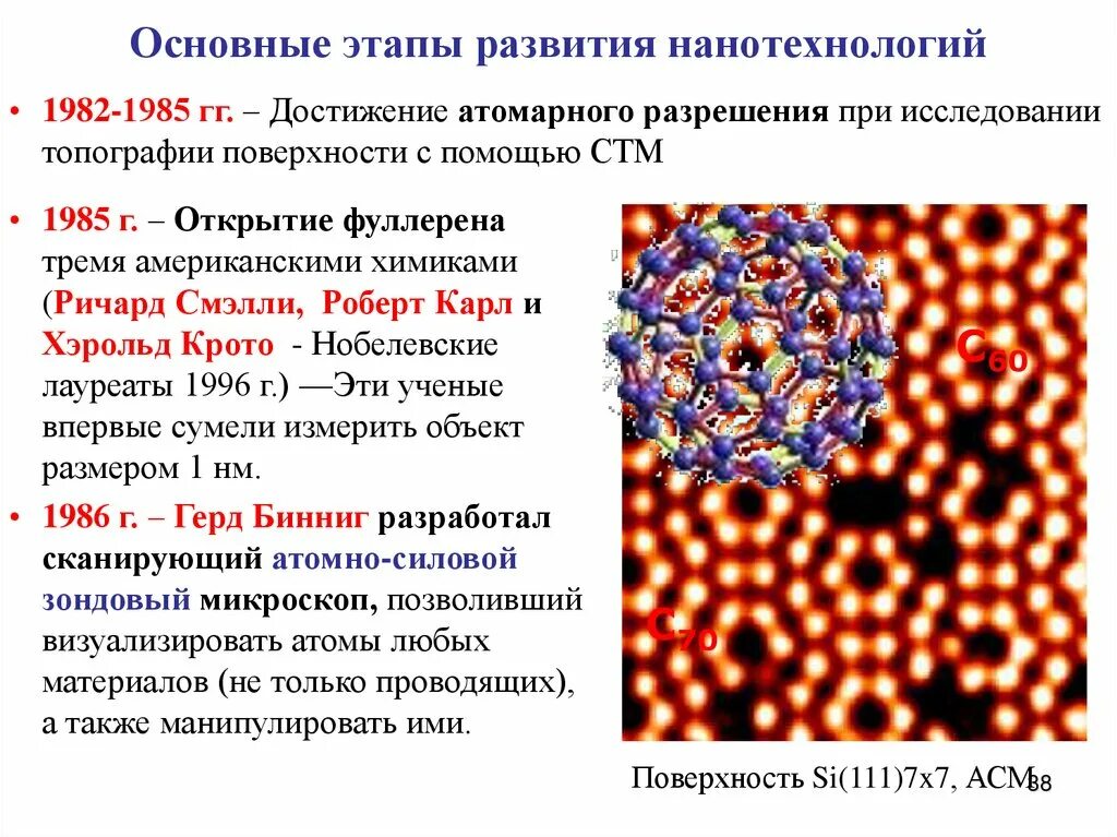 Почему отрасль нанотехнологии получила такое название. Этапы развития нанотехнологий. нанотехнологии понятие. этапы развития нанохимии.