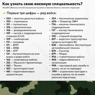 Военно учетной специальностью солдата