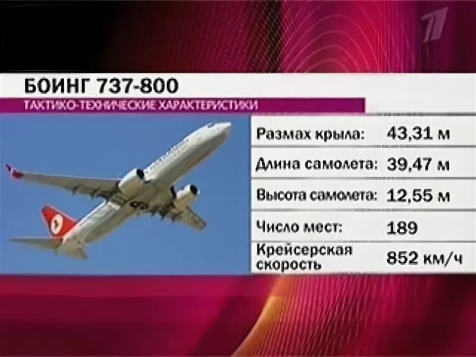 Скорость отрыва самолета. Боинг 737 скорость полета. Высота полета Боинга 737. Максимальная скорость самолета Боинг 737. Скорость Боинга 737.