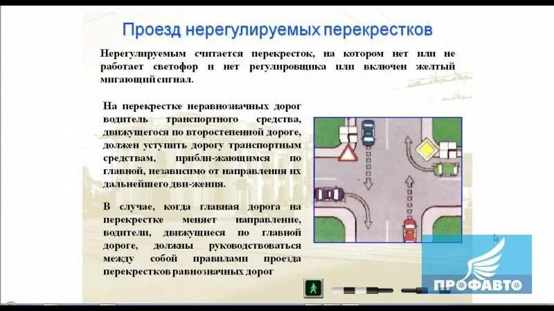 Проезд перекрестков регулируемых нерегулируемых. Проезд нерегулируемых перекрестков пдд. правила проезда перекрестков. правила проезда нерегулируемых перекрестков. пдд нерегулируемый перекресток равнозначных дорог.