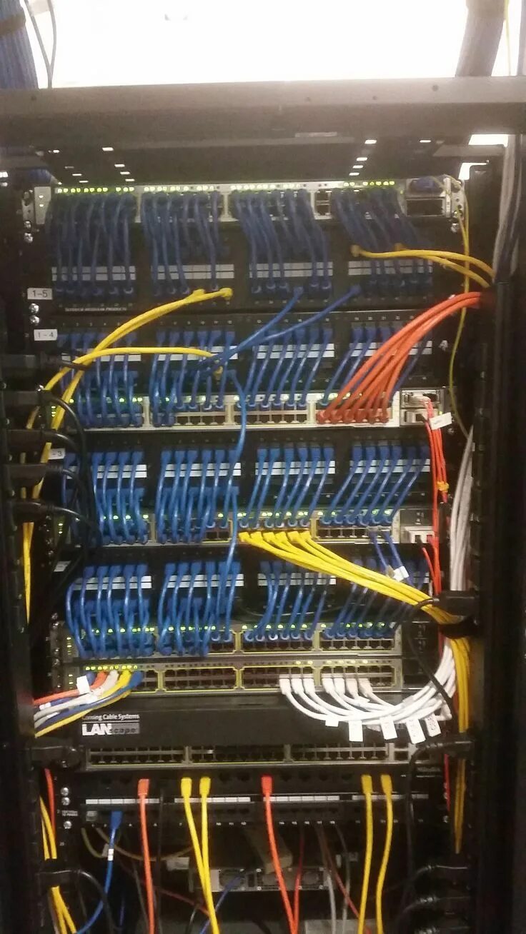 Server switch