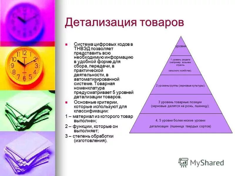 Товары низшего уровня. Анализ 5 сил портера экспресс анализ. Модель портера 5 конкурентных сил таблица. 5 сил портера таблица пример. Товары низшего уровня.
