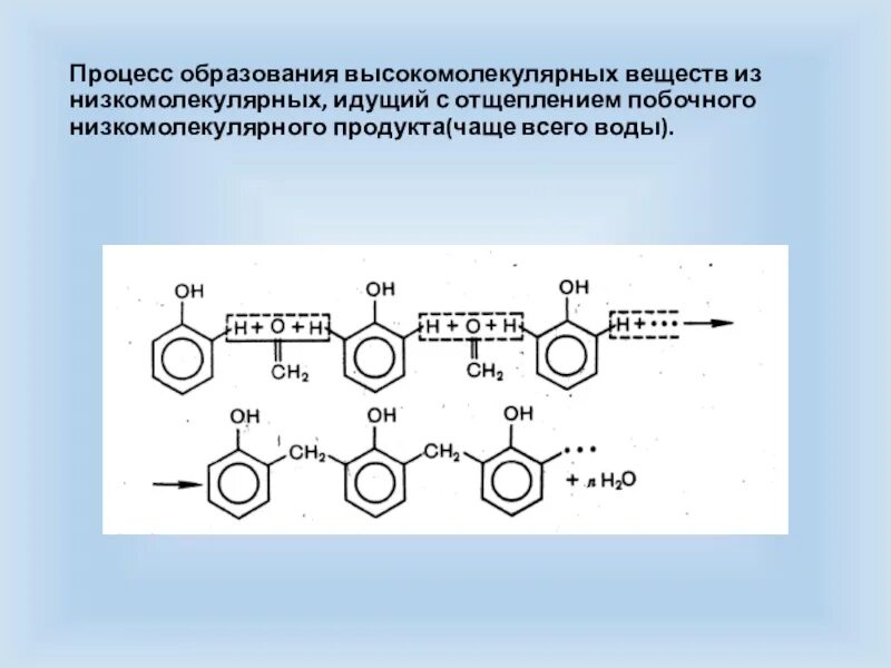 Образование высокомолекулярных соединений. Из низкомолекулярных соединений образуются. Высокомолекулярные и низкомолекулярные соединения. Синтез высокомолекулярных соединений из низкомолекулярных. Основные отличия высокомолекулярных соединений и низкомолекулярных.