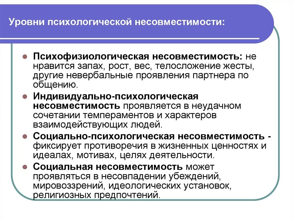 Уровни психологической несовместимости. Психологическая несовместимость. Психологическая совместимость в коллективе. Индивидуально-психологическая несовместимость.