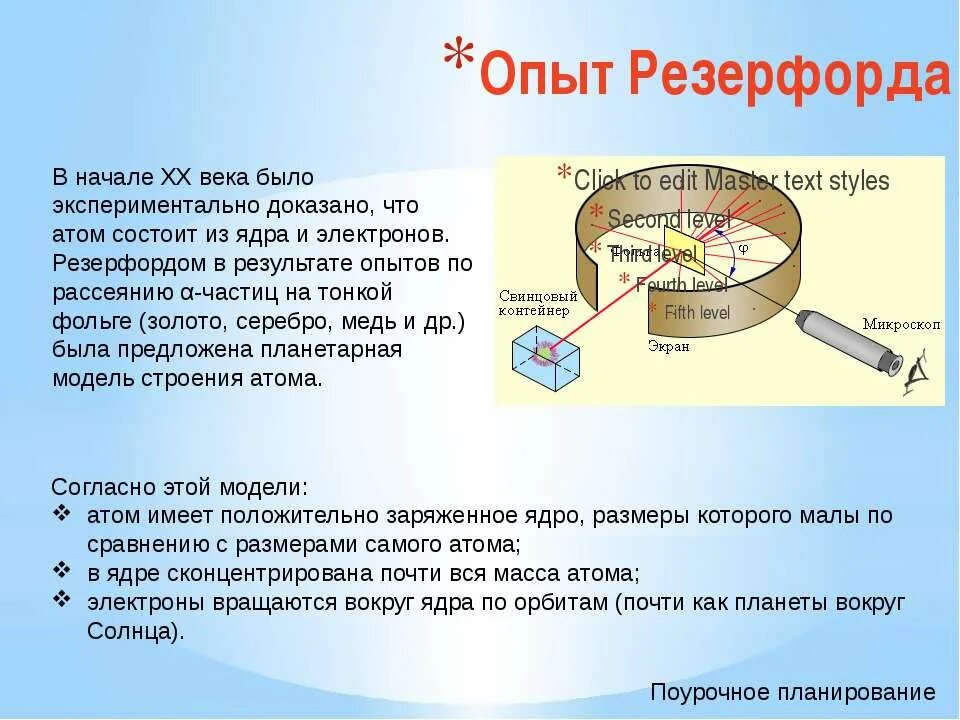 Опыт резерфорда презентация 11 класс. Строение атома опыт Резерфорда 9 класс. Опыт Резерфорда ядерная физика. Опыт Резерфорда кратко 11 класс физика. Опыты Резерфорда кратко физика.