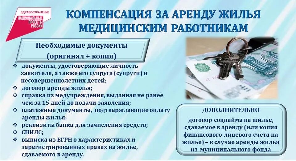 Жилое помещение утрата. Поднаем жилья. Добросовестный приобретатель автомобиля. Сумма компенсация за поднаем жилья для военнослужащих. Выплаты и жильё ветеранам набаровск псков.