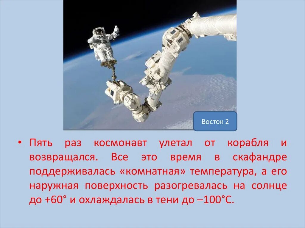 Космонавт выходит в открытый космос. Первый человек в открытом космосе презентация. Пять Космонавтов. Первый выход человека в космос.