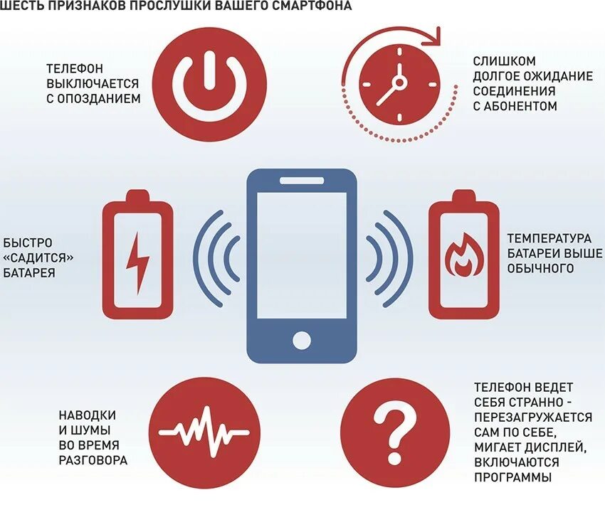 Как можно прослушать андроид