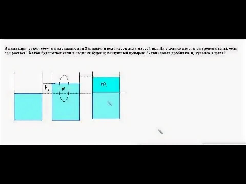В стакане с водой плавает кусок льда. В сосуде с водой плавает кусок льда. В цилиндрическом сосуде плавает кусок льда. Цилиндрический сосуд с водой. Как изменится уровень воды когда лёд растает.