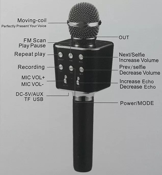 Черный караоке микрофон WS-1688. Инструкция караоке микрофон Wster 1688. Микрофон Wster WS 858 инструкция. Беспроводной Bluetooth микрофон для караоке WS-1688. Karaoke инструкция