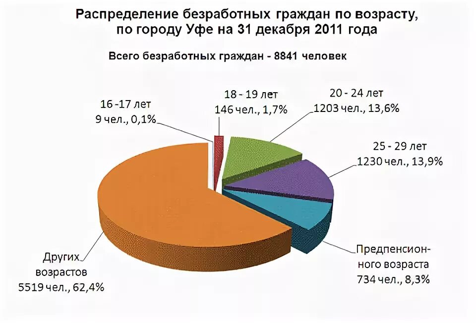 Многодетные семья курсовая работа. Многодетные семья курсовая работа