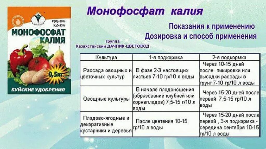 Монофосфат калия для рассады перца как использовать