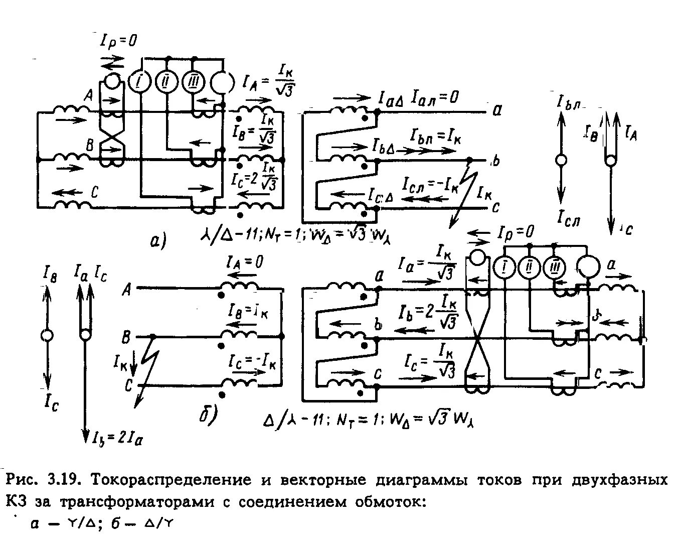 Включение трансформатора в сеть