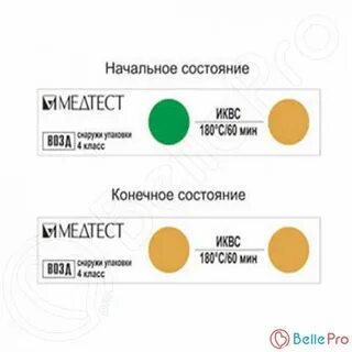 Индикаторы после сухожара
