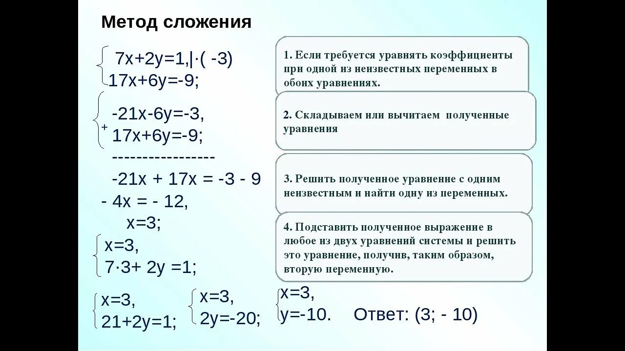 Способ сложения систем уравнений 7 класс. Алгебра 7 класс система линейных уравнений метод сложения. Алгоритм решения системы уравнений 7 класс. Система линейных уравнений 7 класс Алгебра способ сложения.