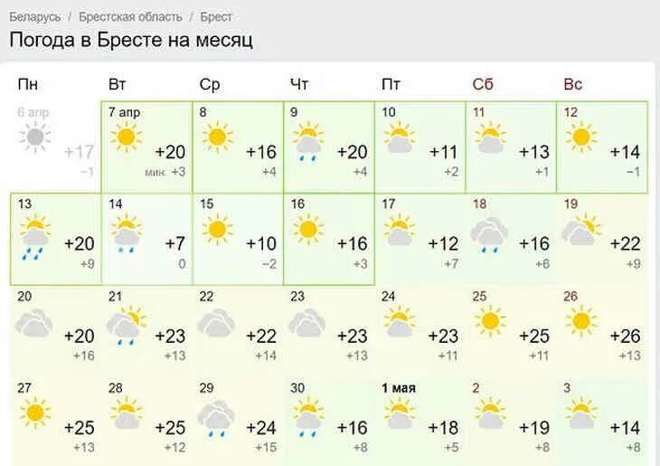 Самая точная погода в белоруссии