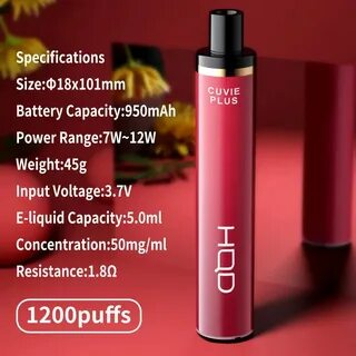 Hqd cuvie plus pro