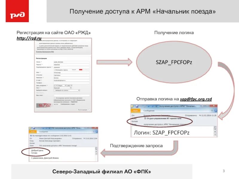 Фпк портал вход в личный кабинет. АРМ начальника поезда. SAP РЖД. SAP для ОАО РЖД. Автоматизированное рабочее место Шелест.