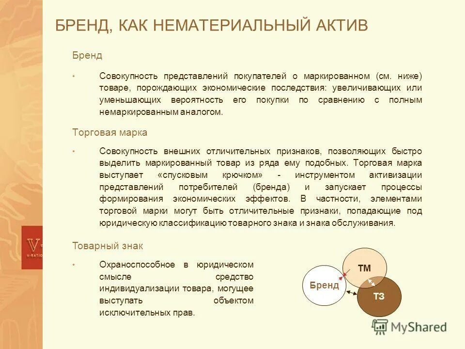 показатели брендинга. активы бренда стоимость бренда сила бренда образ бренда. активы бренда компании. активы бренда компании. влияние брендинга.